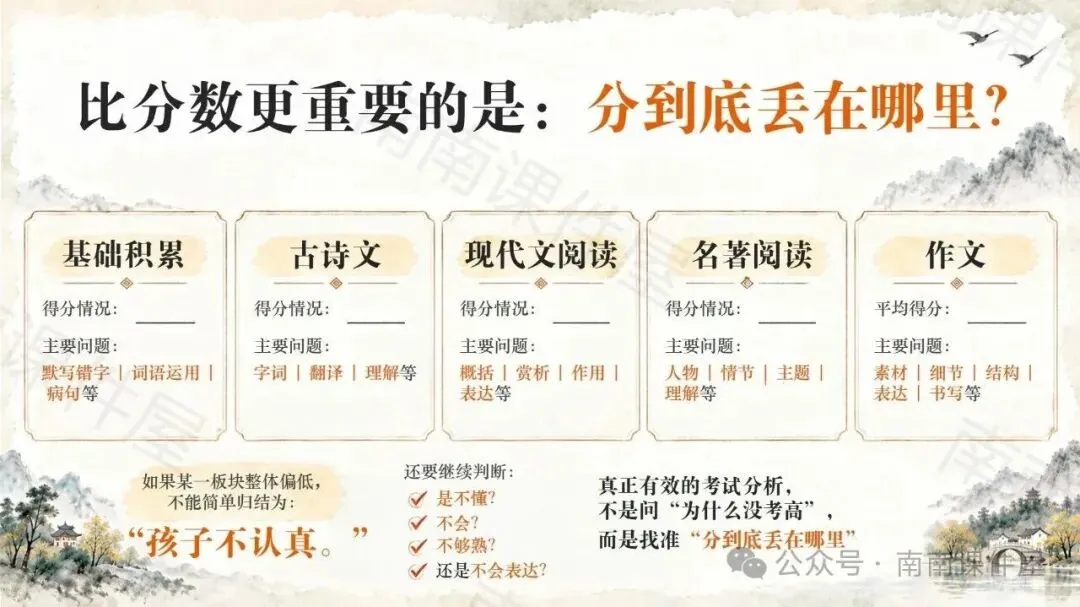 (初二期中语文)读懂期中,走稳初二语文关键期-第8张图片-四季读书网 (初二期中语文)读懂期中,走稳初二语文关键期-第8张图片-四季读书网