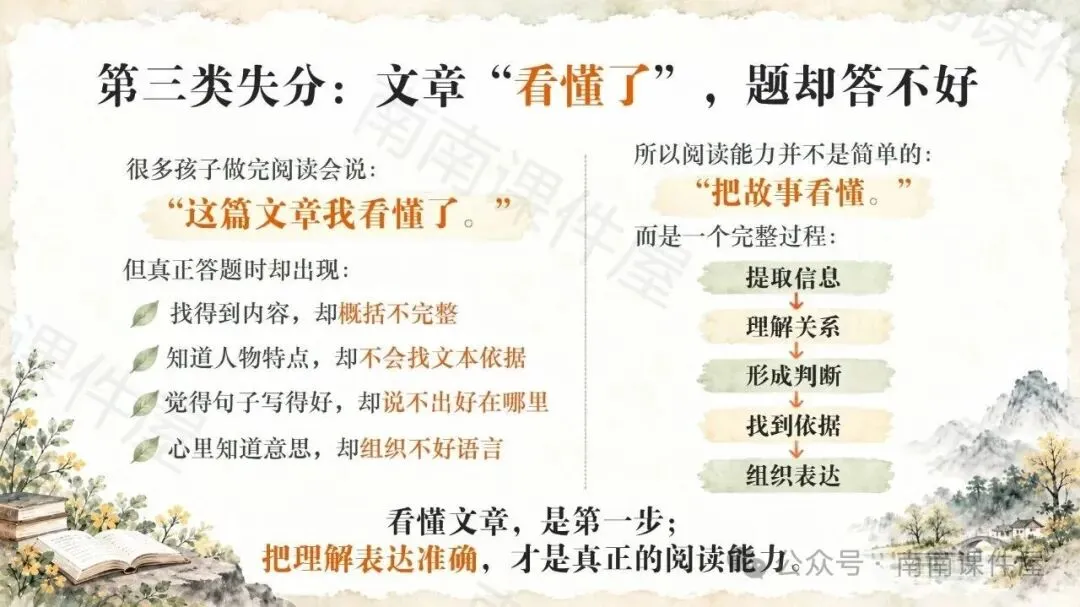 (初二期中语文)读懂期中,走稳初二语文关键期-第11张图片-四季读书网 (初二期中语文)读懂期中,走稳初二语文关键期-第11张图片-四季读书网