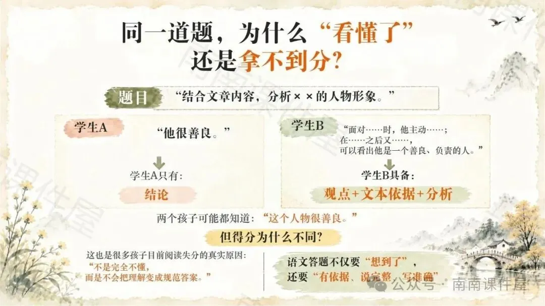 (初二期中语文)读懂期中,走稳初二语文关键期-第13张图片-四季读书网 (初二期中语文)读懂期中,走稳初二语文关键期-第13张图片-四季读书网