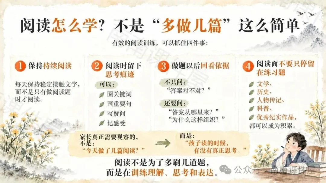 (初二期中语文)读懂期中,走稳初二语文关键期-第18张图片-四季读书网 (初二期中语文)读懂期中,走稳初二语文关键期-第18张图片-四季读书网