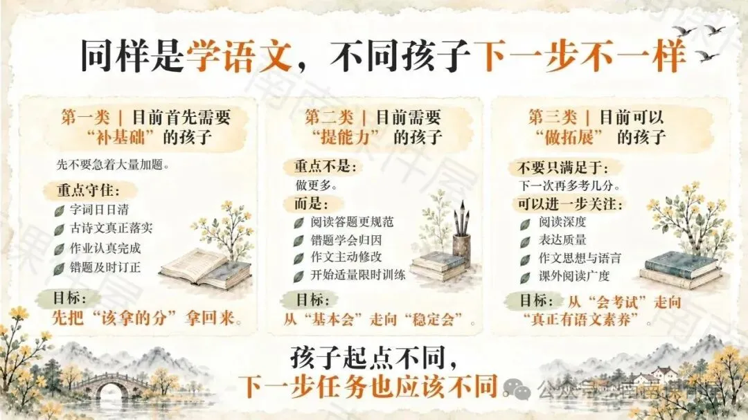 (初二期中语文)读懂期中,走稳初二语文关键期-第22张图片-四季读书网 (初二期中语文)读懂期中,走稳初二语文关键期-第22张图片-四季读书网