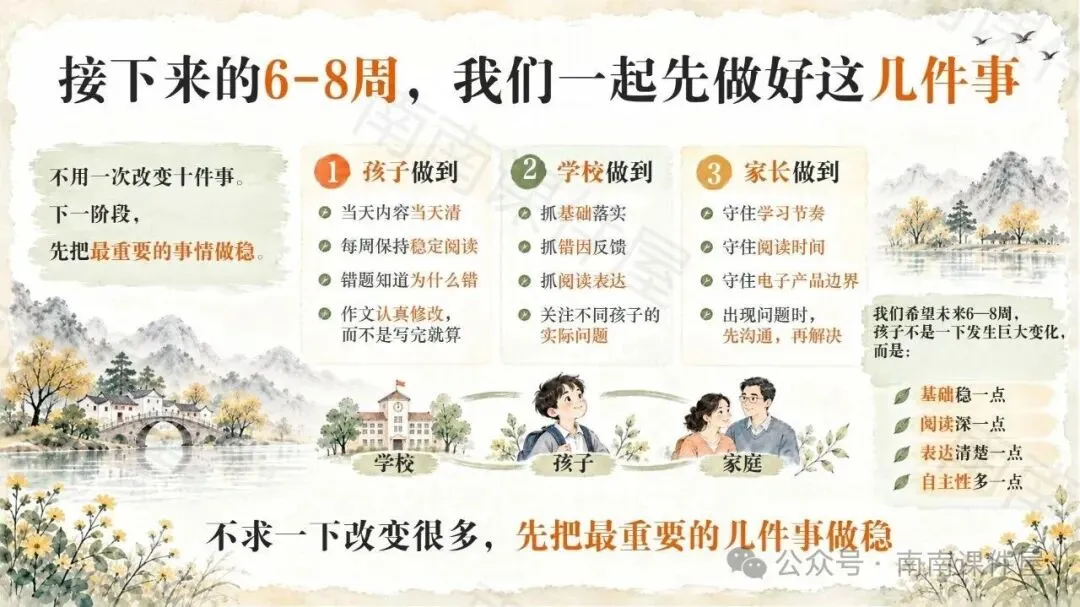 (初二期中语文)读懂期中,走稳初二语文关键期-第23张图片-四季读书网 (初二期中语文)读懂期中,走稳初二语文关键期-第23张图片-四季读书网