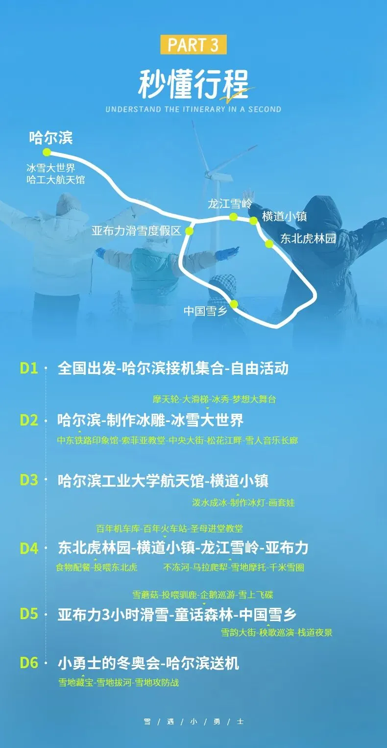 2027春节大年初二出发,带着萌娃闯尔滨,童话哈亚雪六日亲子营,包含冰雪大世界门票-第4张图片-四季读书网
