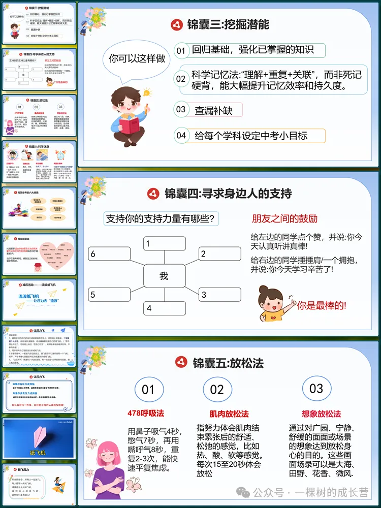 【5799】初三励志减压主题班会《你可以,来得及,考得上》课件+教案(共45张ppt)-第8张图片-四季读书网
