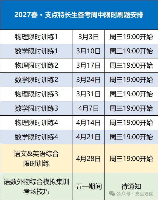 2027初三特长生【数学】冲刺专项-第4张图片-四季读书网 2027初三特长生【数学】冲刺专项-第4张图片-四季读书网