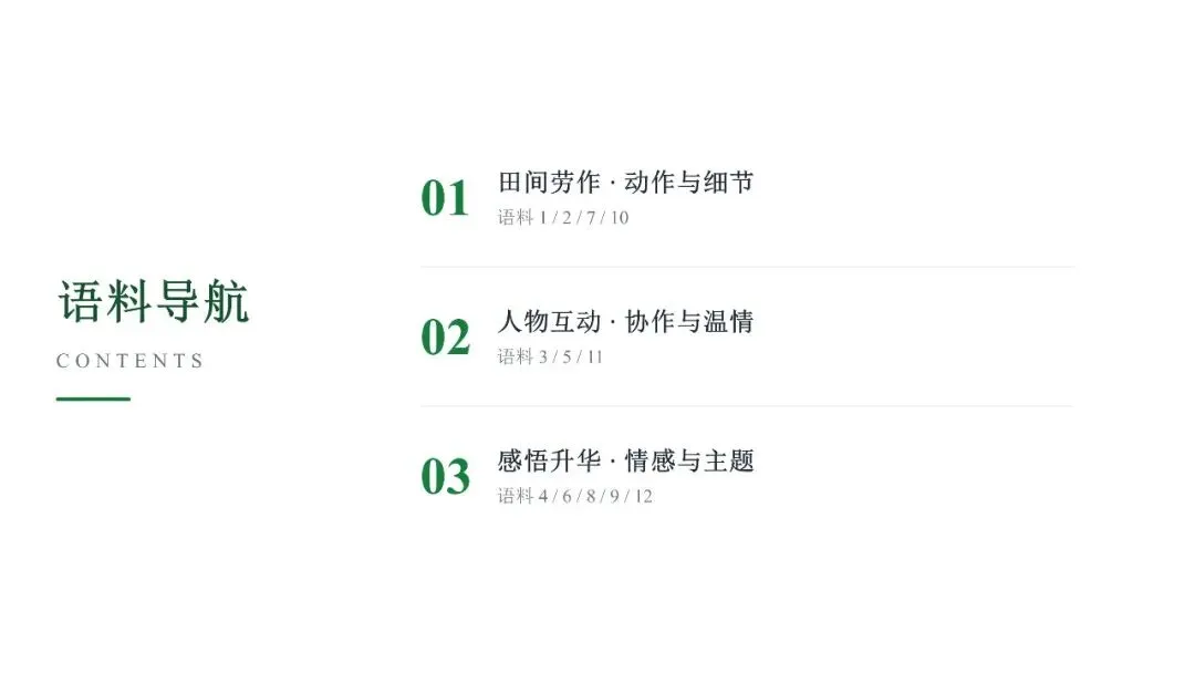 高考英语劳动实践类话题读后续写语料-第3张图片-四季读书网