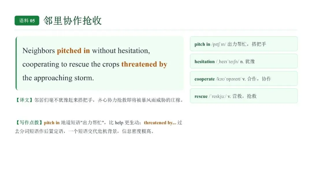高考英语劳动实践类话题读后续写语料-第10张图片-四季读书网