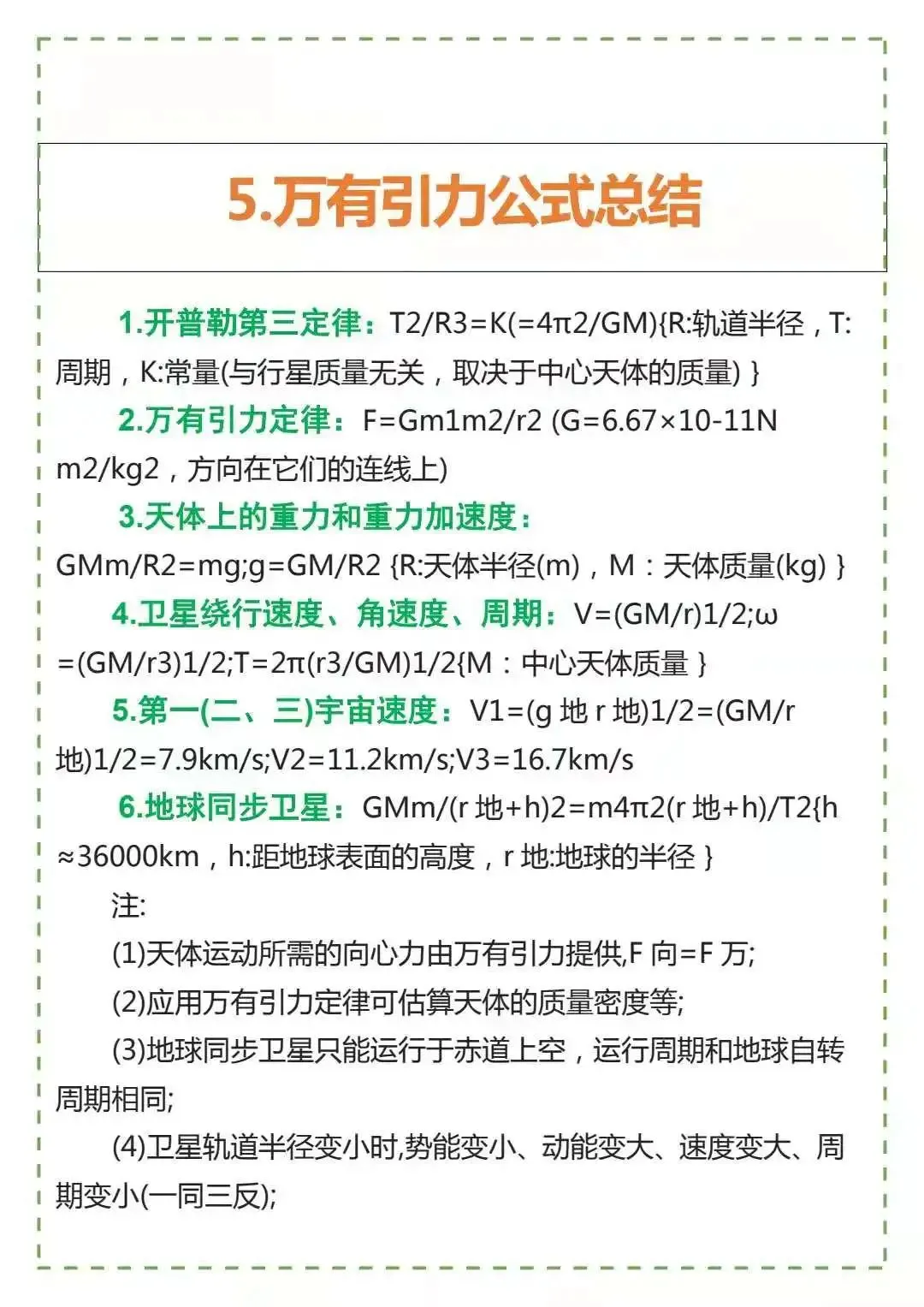 高考物理力学知识体系精炼总结-第5张图片-四季读书网 高考物理力学知识体系精炼总结-第5张图片-四季读书网