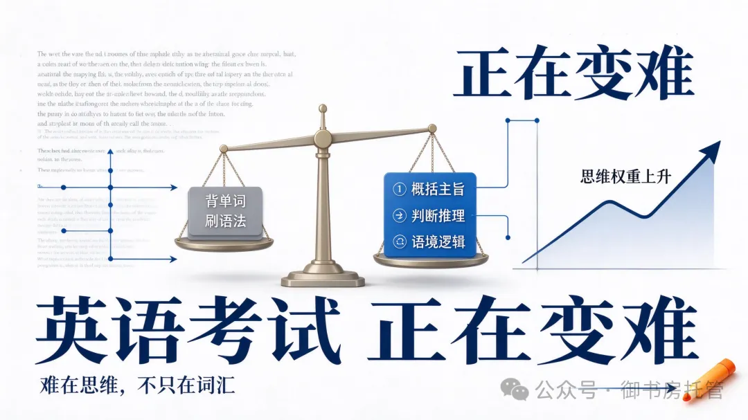 2027年天津中考英语试卷两大变化-第2张图片-四季读书网 2027年天津中考英语试卷两大变化-第2张图片-四季读书网
