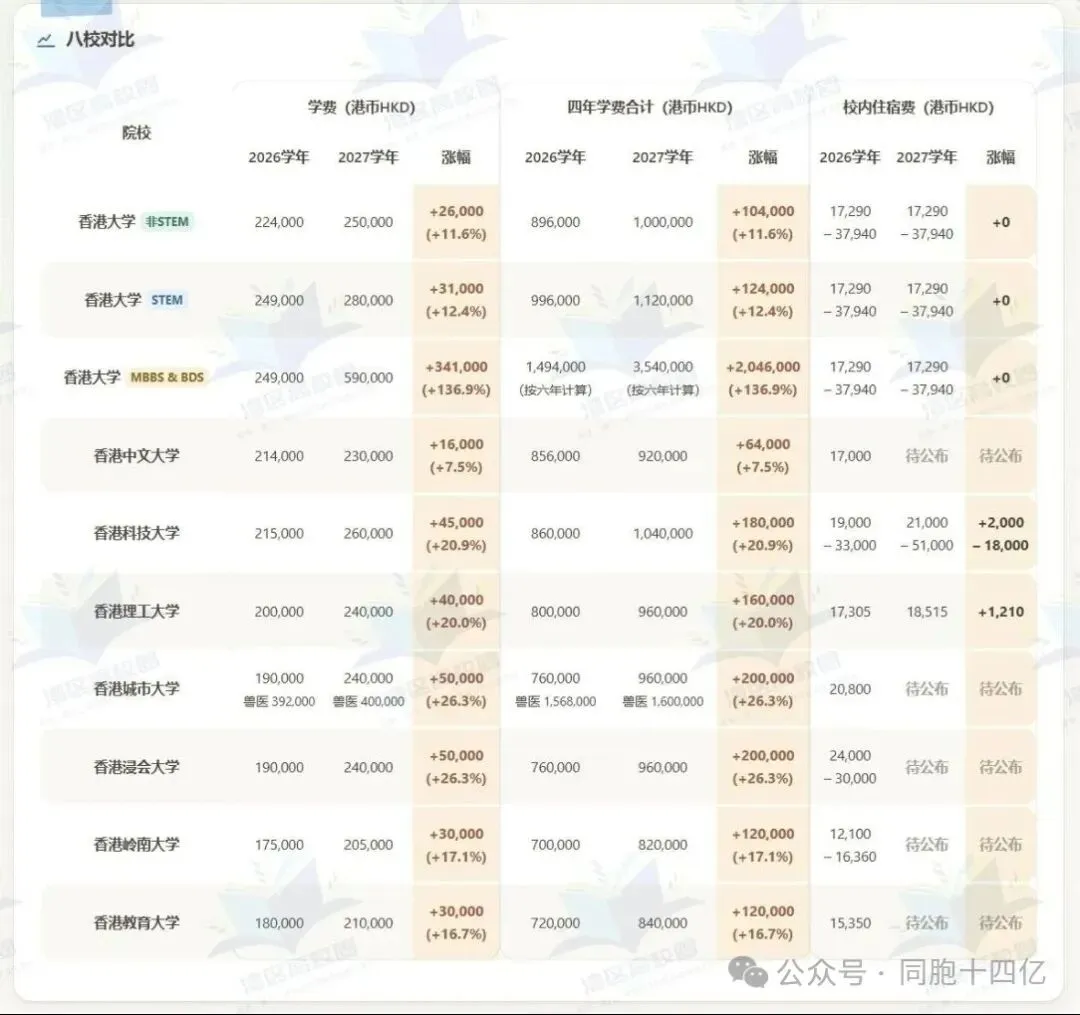 高考不必焦虑(第一节):高考全年时间线,明白每一步计划,按步就班走进心仪大学-第3张图片-四季读书网