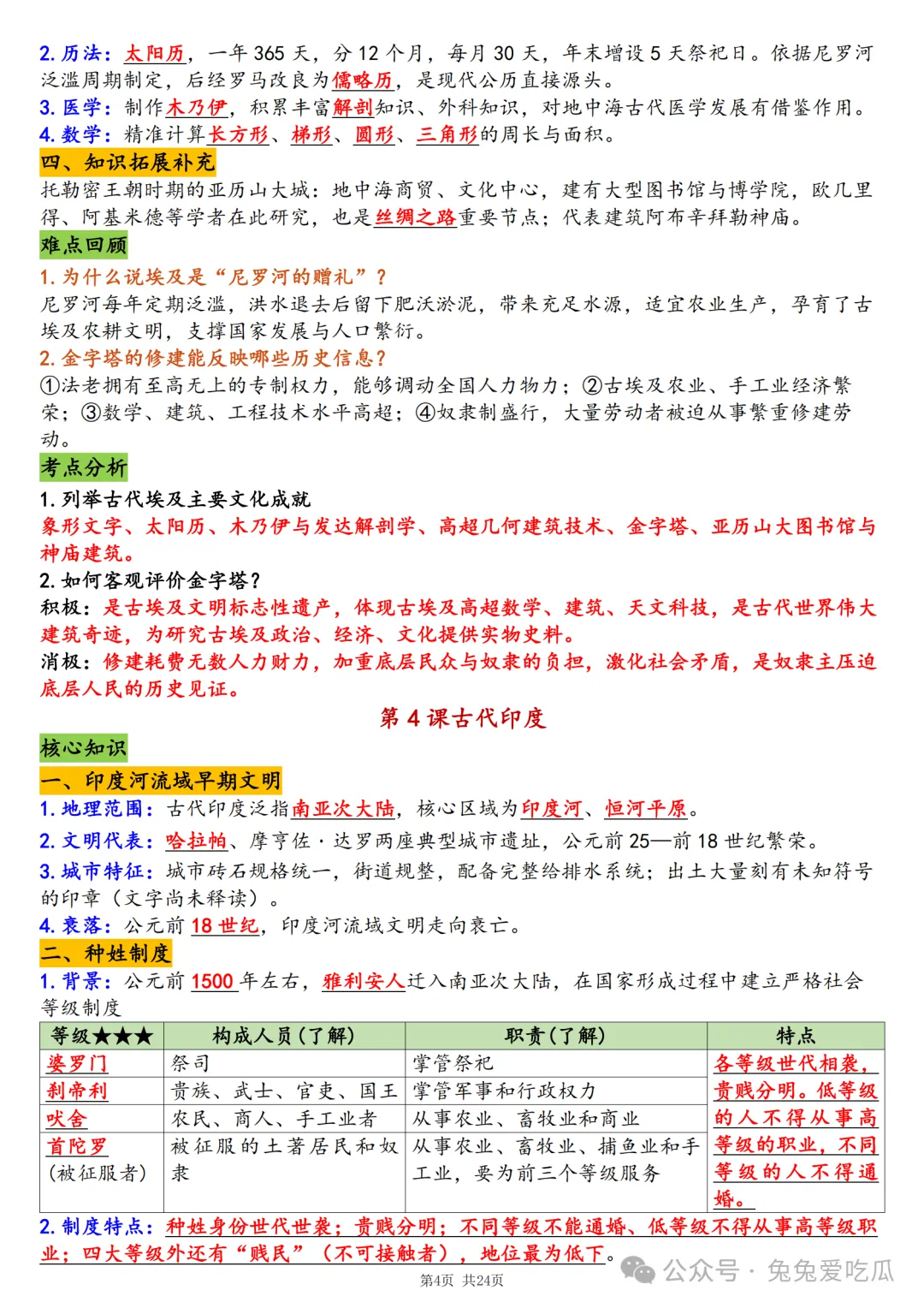 中考九上历史必背|知识点汇总搭配填空默写巩固练习,完整版24页,建议家长给孩子领取一份!-第5张图片-四季读书网 中考九上历史必背|知识点汇总搭配填空默写巩固练习,完整版24页,建议家长给孩子领取一份!-第5张图片-四季读书网