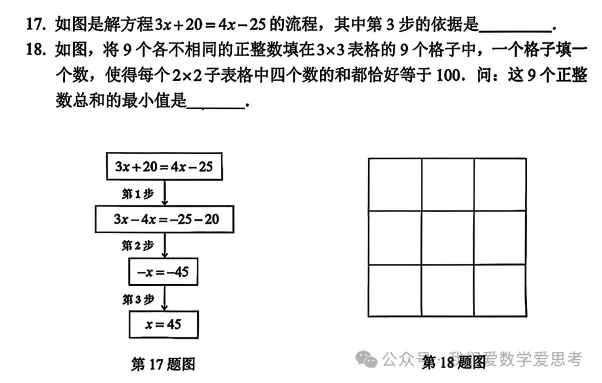 初一数学考试内容-第2张图片-四季读书网