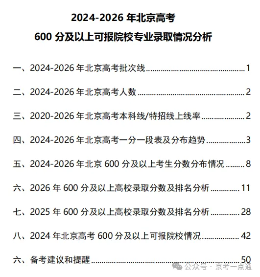 2026年北京高考600分以上1.2万人!都报考了哪些院校及专业?-第6张图片-四季读书网