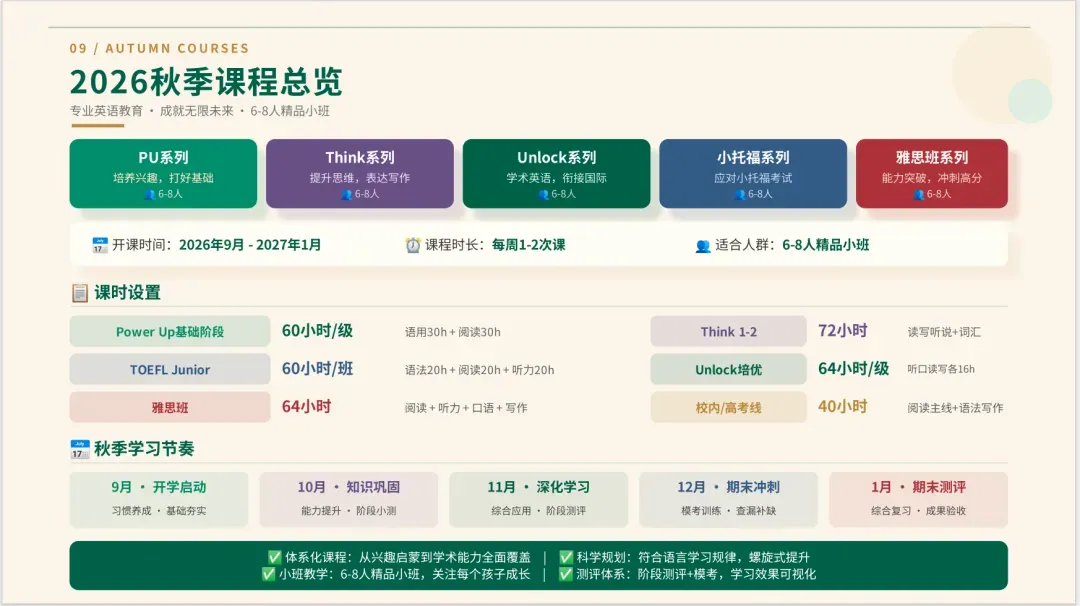 上海中考英语同样是130分,为什么有的孩子能冲140,有的却会一直卡在130?-第7张图片-四季读书网 上海中考英语同样是130分,为什么有的孩子能冲140,有的却会一直卡在130?-第7张图片-四季读书网