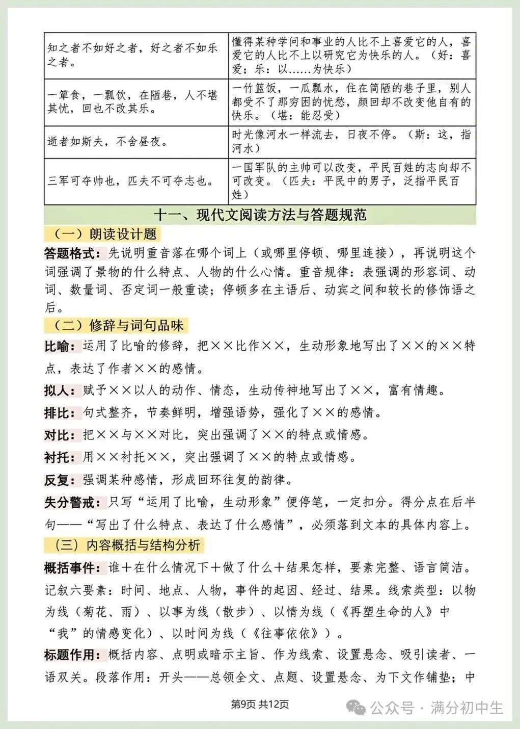 初一新版七上语文重点必背知识期中复习总结电子打印版!(2026 新课标)-第8张图片-四季读书网 初一新版七上语文重点必背知识期中复习总结电子打印版!(2026 新课标)-第8张图片-四季读书网