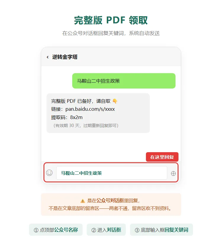 马鞍山中考白皮书(2027 年版)——招生政策与升学全景-第33张图片-四季读书网 马鞍山中考白皮书(2027 年版)——招生政策与升学全景-第33张图片-四季读书网