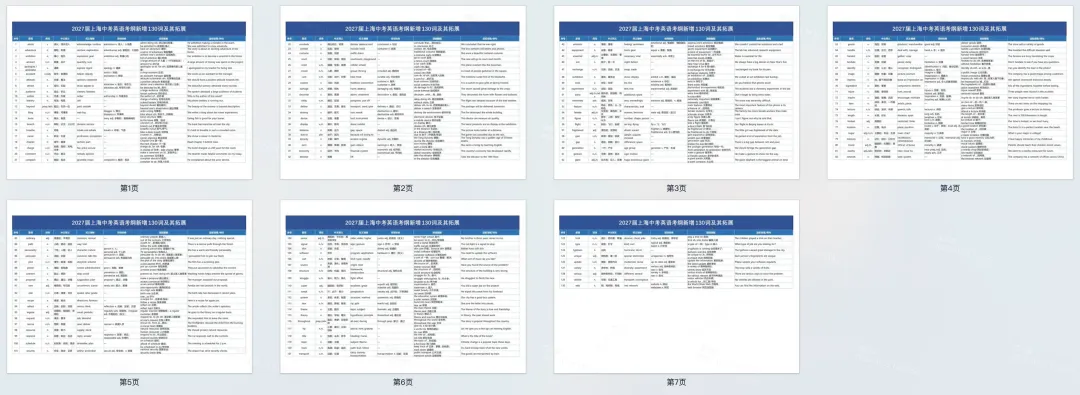 2027届上海中考英语考纲新增130词及其拓展-第3张图片-四季读书网