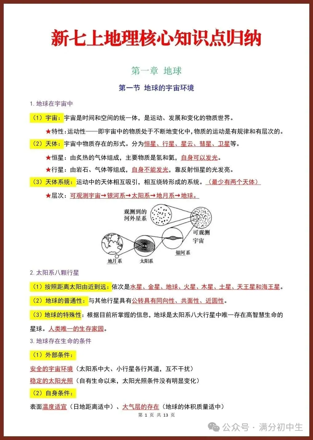 初一新版七上地理重点必背知识期中复习总结电子打印版!(2026 新课标)-第1张图片-四季读书网