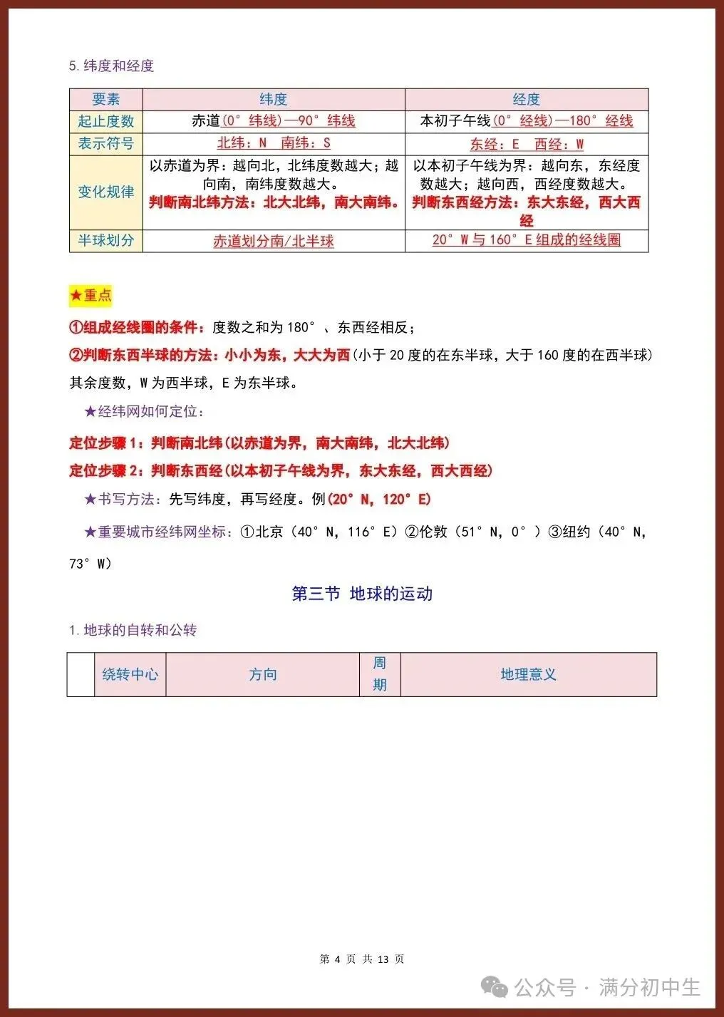 初一新版七上地理重点必背知识期中复习总结电子打印版!(2026 新课标)-第3张图片-四季读书网