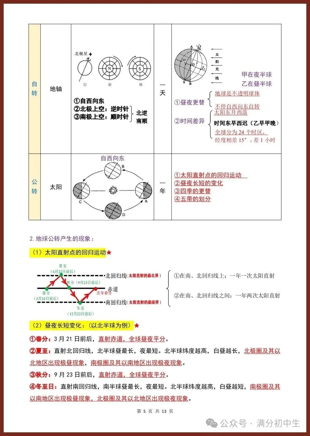 初一新版七上地理重点必背知识期中复习总结电子打印版!(2026 新课标)-第4张图片-四季读书网