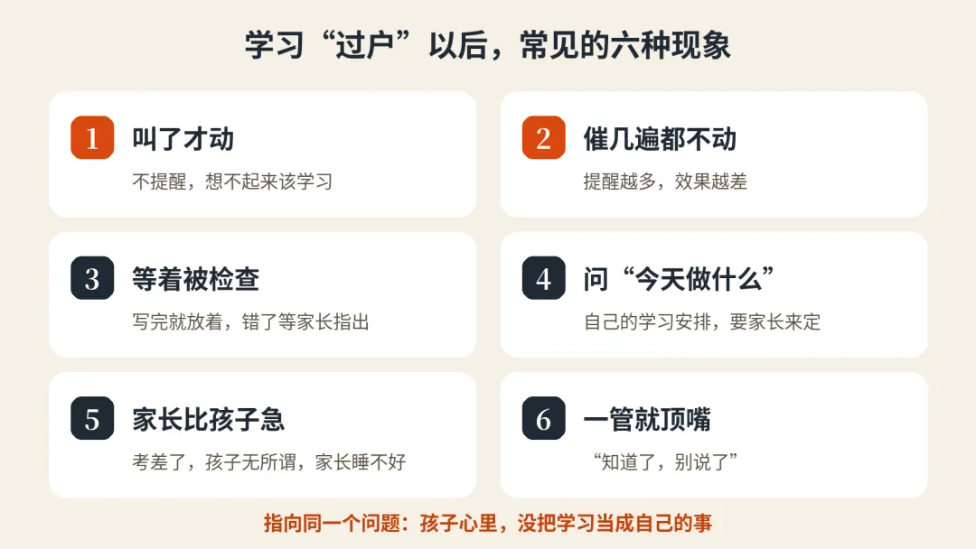 初二初三的孩子,为什么总要催才肯学?可能是学习“过户”给了父母-第3张图片-四季读书网 初二初三的孩子,为什么总要催才肯学?可能是学习“过户”给了父母-第3张图片-四季读书网