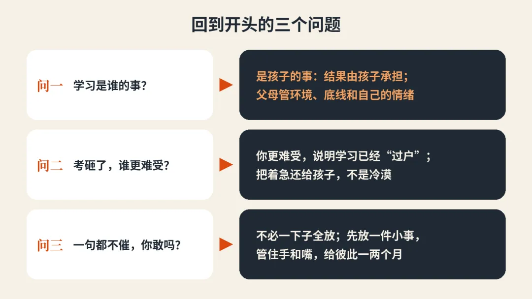 初二初三的孩子,为什么总要催才肯学?可能是学习“过户”给了父母-第12张图片-四季读书网 初二初三的孩子,为什么总要催才肯学?可能是学习“过户”给了父母-第12张图片-四季读书网