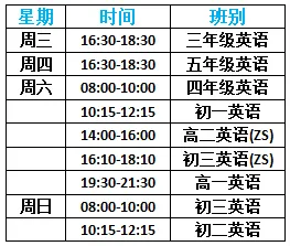初三英语学习四建议-第4张图片-四季读书网 初三英语学习四建议-第4张图片-四季读书网