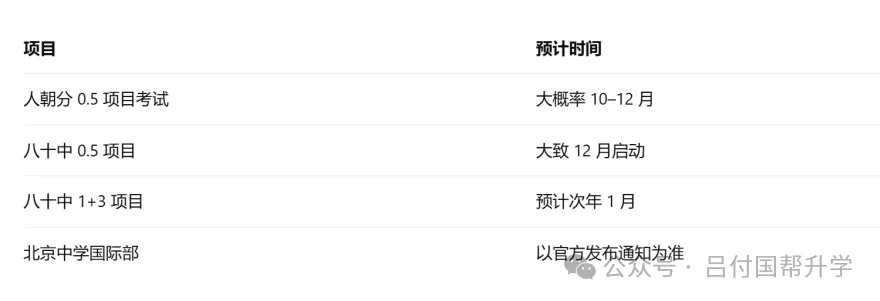 北京国际部招生全面提前!初二初三家长,别再等中考了-第2张图片-四季读书网 北京国际部招生全面提前!初二初三家长,别再等中考了-第2张图片-四季读书网