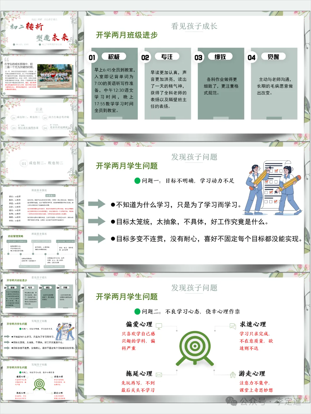 初二期中家长会PPT(含发言稿):初二转折,塑造未来-第3张图片-四季读书网