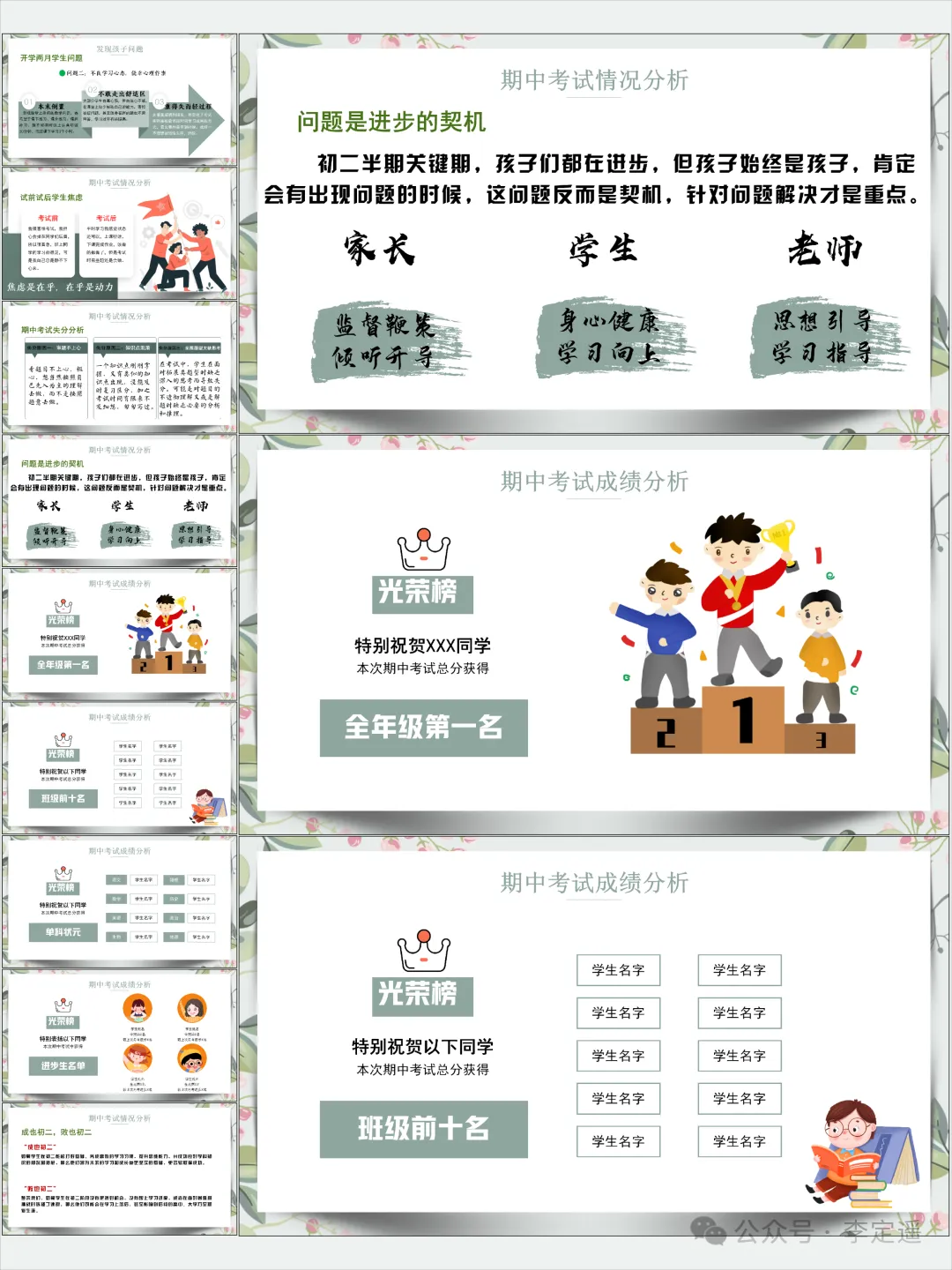 初二期中家长会PPT(含发言稿):初二转折,塑造未来-第5张图片-四季读书网