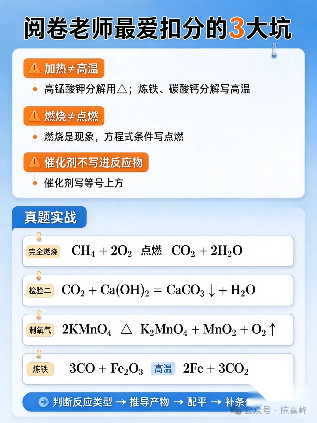 初三化学|化学方程式越背越乱?河南中考8分大题,根本不靠死记!-第5张图片-四季读书网