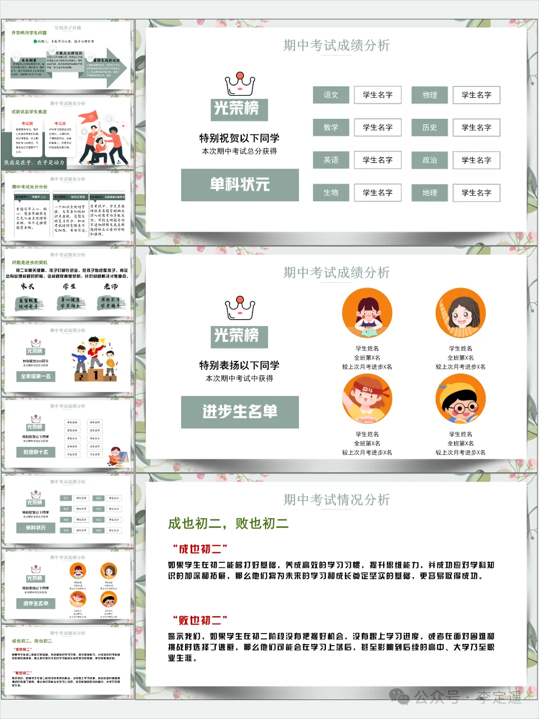初二期中家长会PPT(含发言稿):初二转折,塑造未来-第6张图片-四季读书网