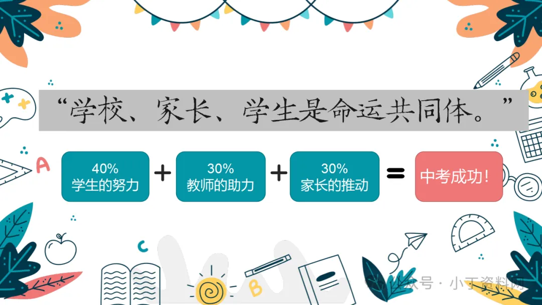 【初三】【期中】家长会:云程万里可期 鲲鹏九霄有望,厉害的班主任这样开(附19页ppt课件)-第2张图片-四季读书网