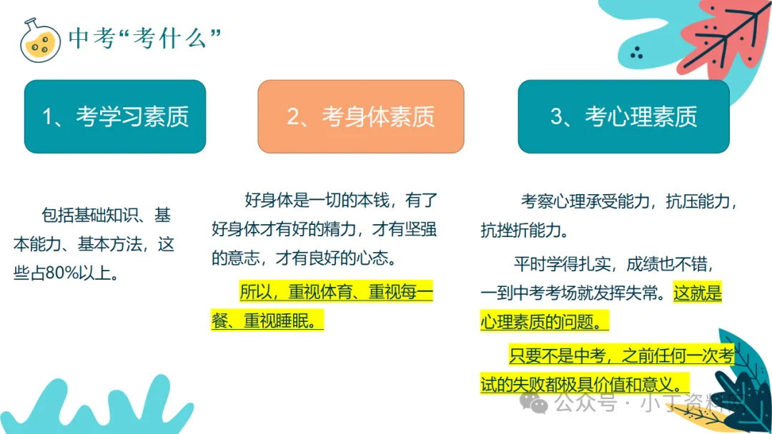【初三】【期中】家长会:云程万里可期 鲲鹏九霄有望,厉害的班主任这样开(附19页ppt课件)-第14张图片-四季读书网