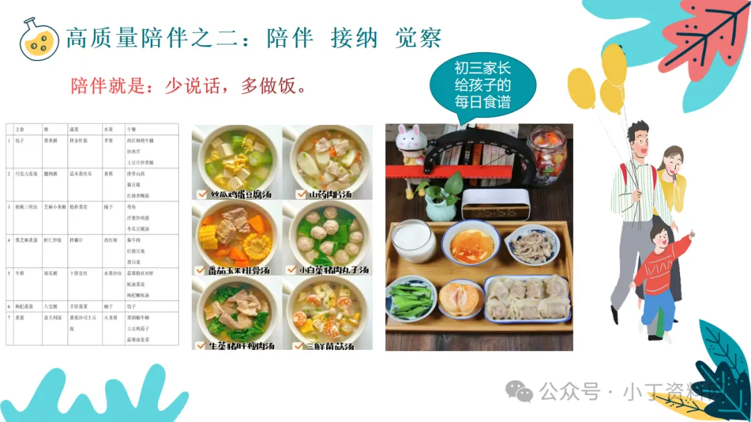【初三】【期中】家长会:云程万里可期 鲲鹏九霄有望,厉害的班主任这样开(附19页ppt课件)-第17张图片-四季读书网