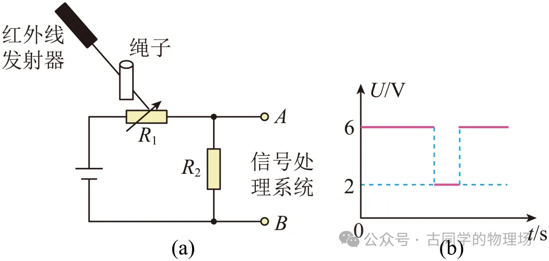 厦门外国语初三期中物理:这3道题,值得重新讲一遍-第2张图片-四季读书网 厦门外国语初三期中物理:这3道题,值得重新讲一遍-第2张图片-四季读书网