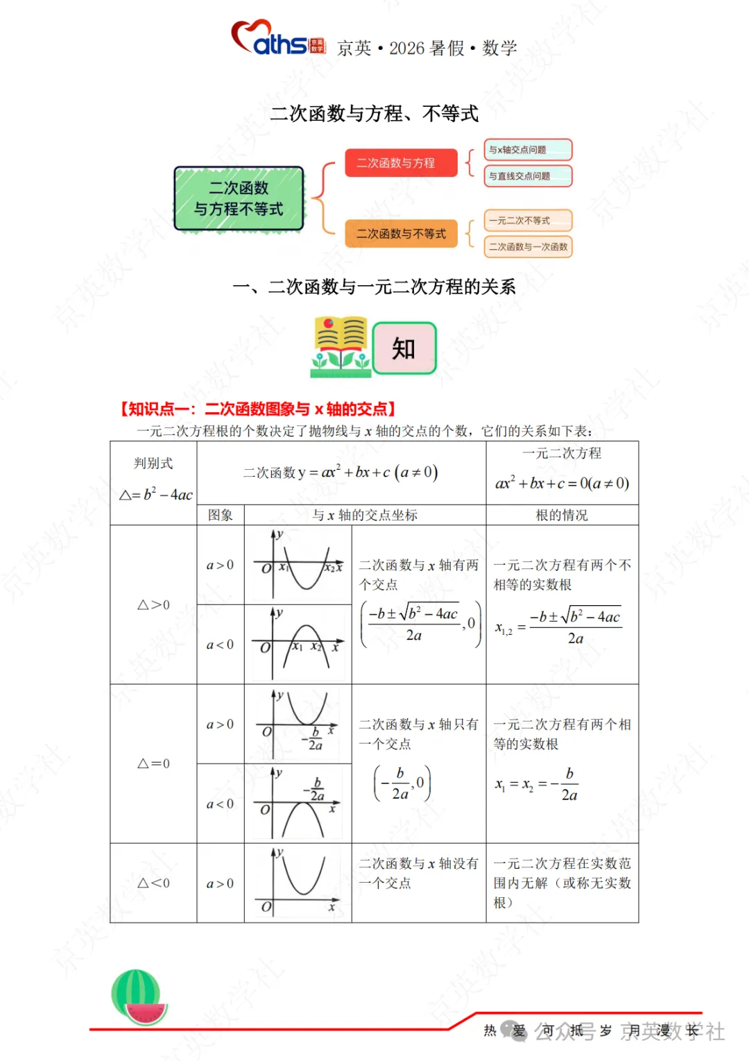 2026秋*初三:第4讲——二次函数与方程不等式-第1张图片-四季读书网