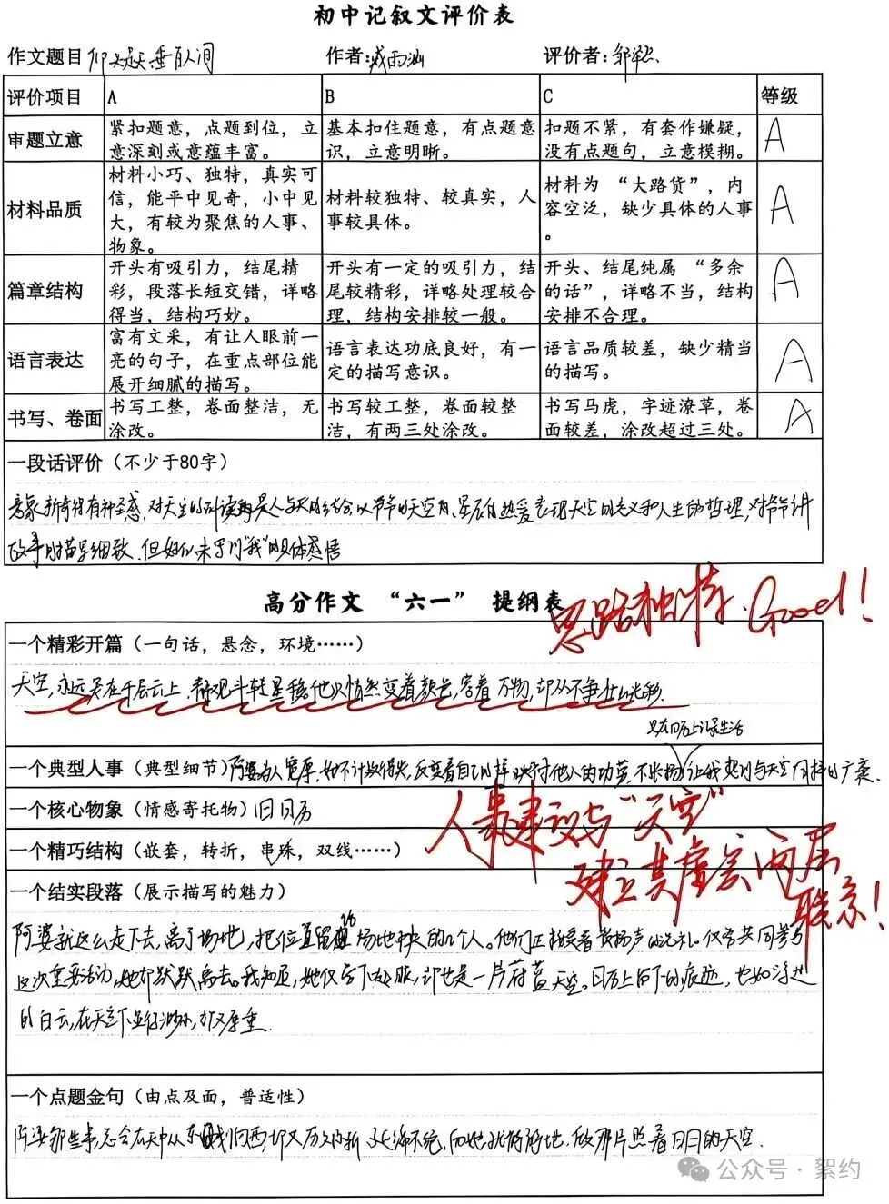 『絮°教学』2024级初三作文共生计划实录19(2026/10/29)-第21张图片-四季读书网