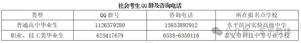 提醒:东平公布高考咨询电话!-第8张图片-四季读书网 提醒:东平公布高考咨询电话!-第8张图片-四季读书网