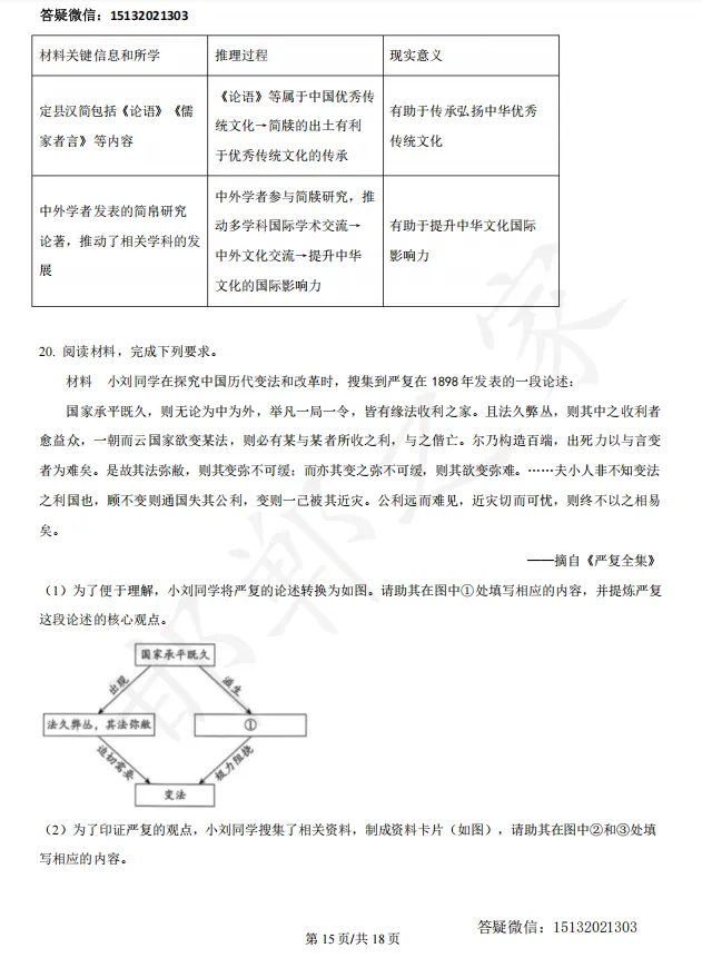 2026河北高考历史真题含答案(高清)-第24张图片-四季读书网 2026河北高考历史真题含答案(高清)-第24张图片-四季读书网