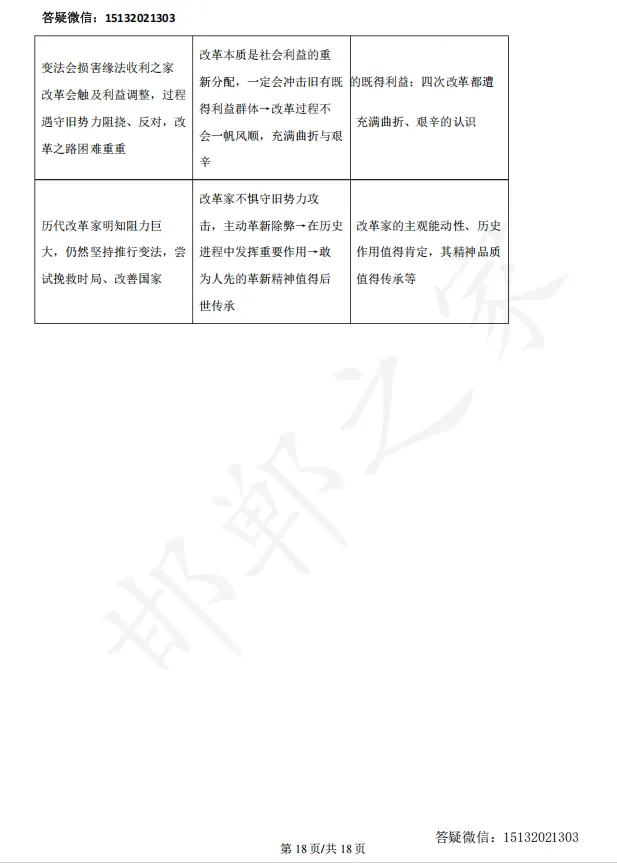 2026河北高考历史真题含答案(高清)-第27张图片-四季读书网 2026河北高考历史真题含答案(高清)-第27张图片-四季读书网