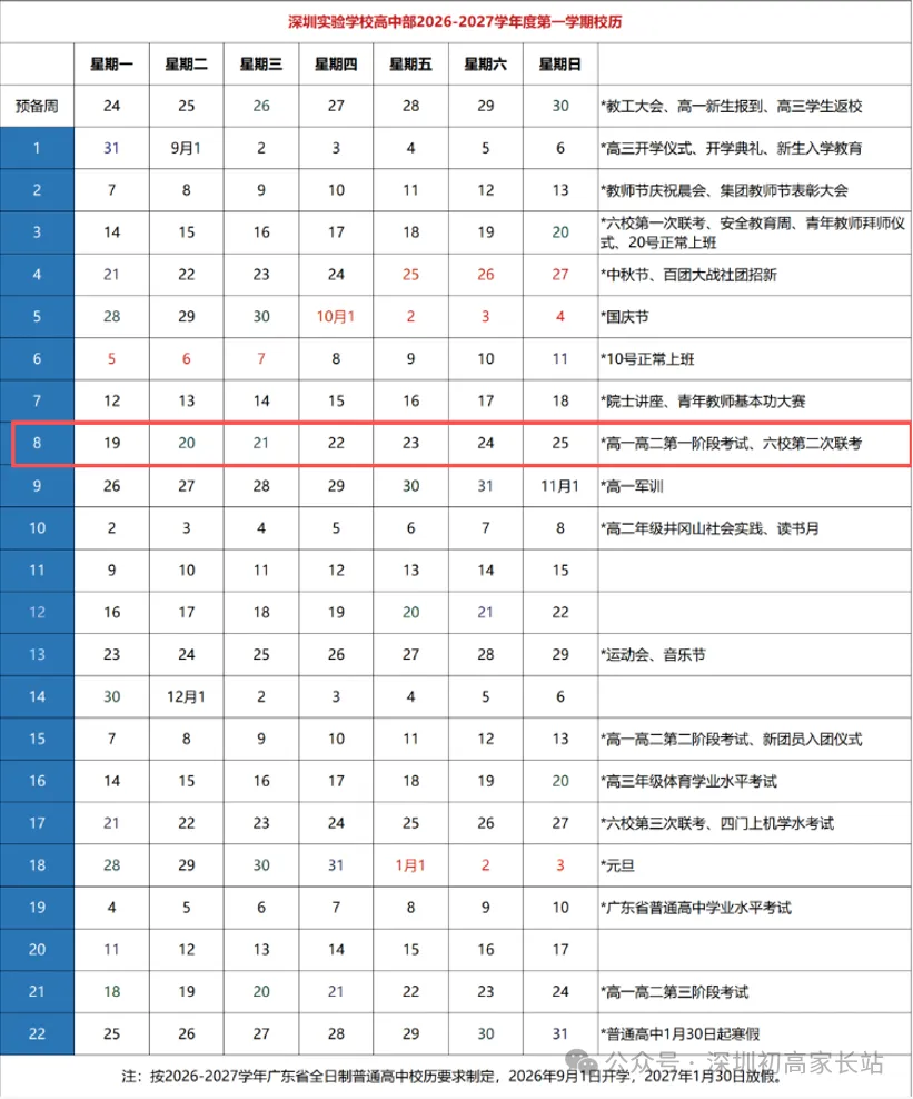 深圳初高中期中考何时开始?附往年真题领取!-第8张图片-四季读书网