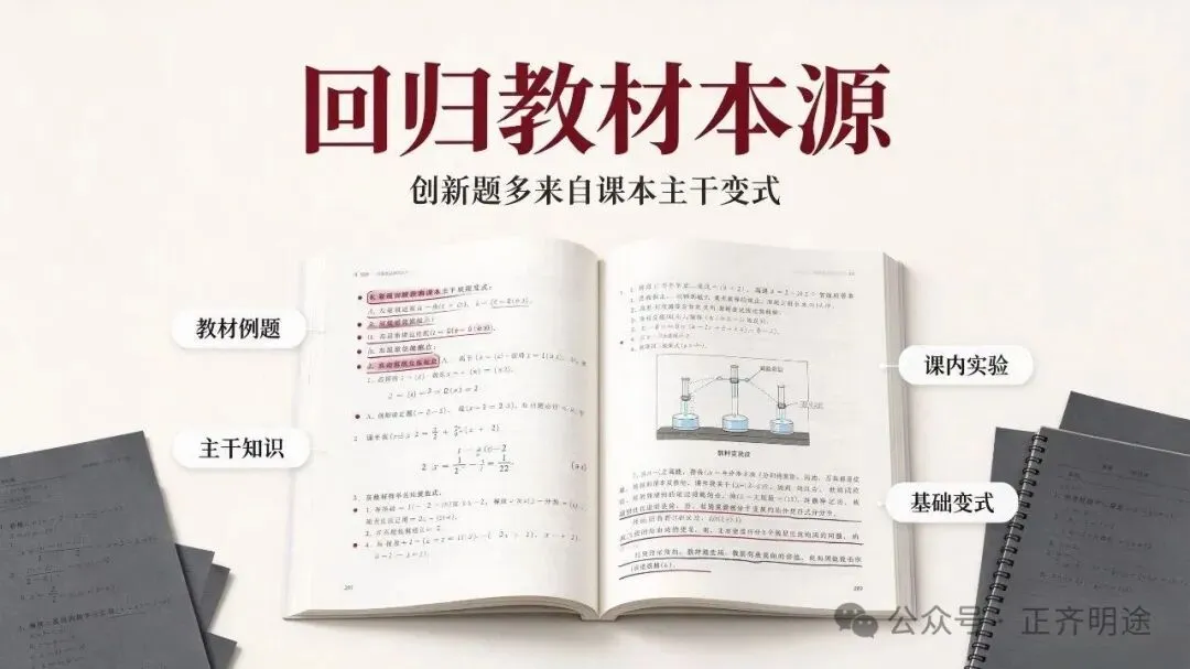 2024–2026 高考命题大变局!2027 届一定要看懂-第7张图片-四季读书网