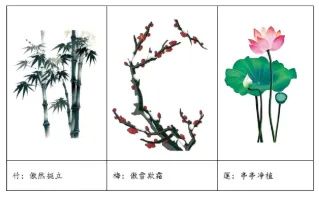 2026年青海省中考语文真题(文字版,有答案)-第16张图片-四季读书网 2026年青海省中考语文真题(文字版,有答案)-第16张图片-四季读书网