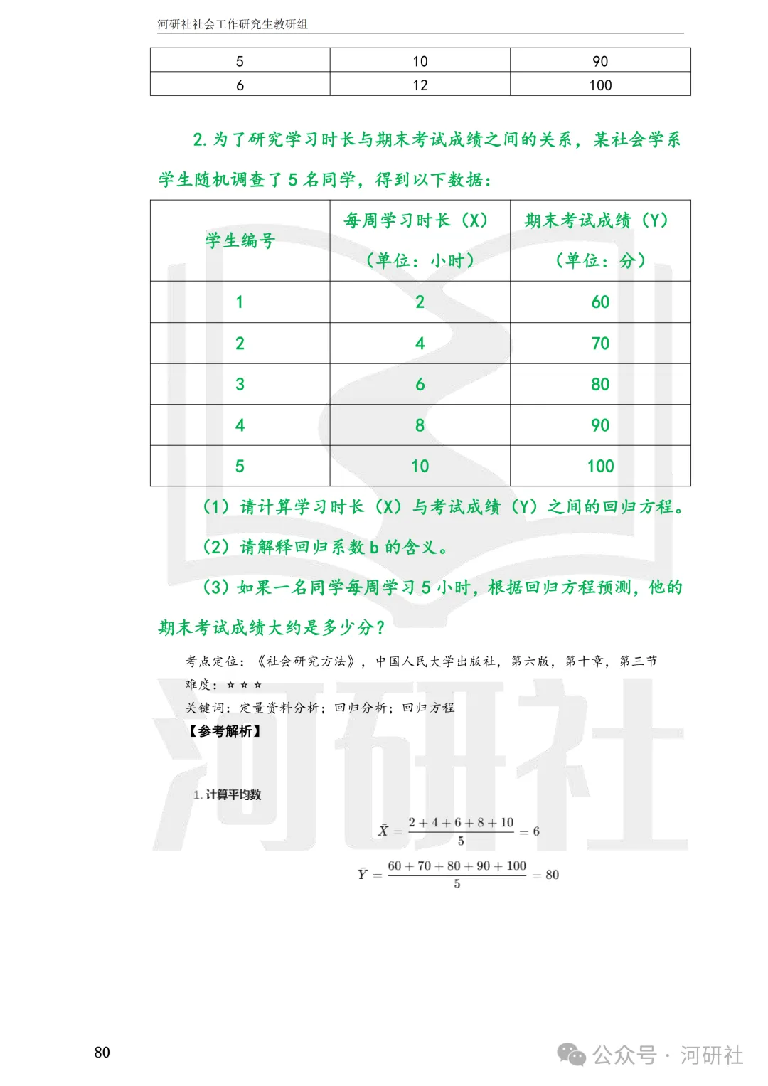 27社会工作真题解析【厦大、福大、福建师大、集大、闽师大】-第77张图片-四季读书网