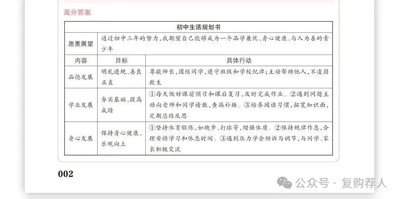 【广告】一本中考开卷速查2026新版道法历史速查速记考点一本道法历史速查道法历史知识点速记【券面额】10元 【到手价】18.60元-第19张图片-四季读书网 【广告】一本中考开卷速查2026新版道法历史速查速记考点一本道法历史速查道法历史知识点速记【券面额】10元 【到手价】18.60元-第19张图片-四季读书网