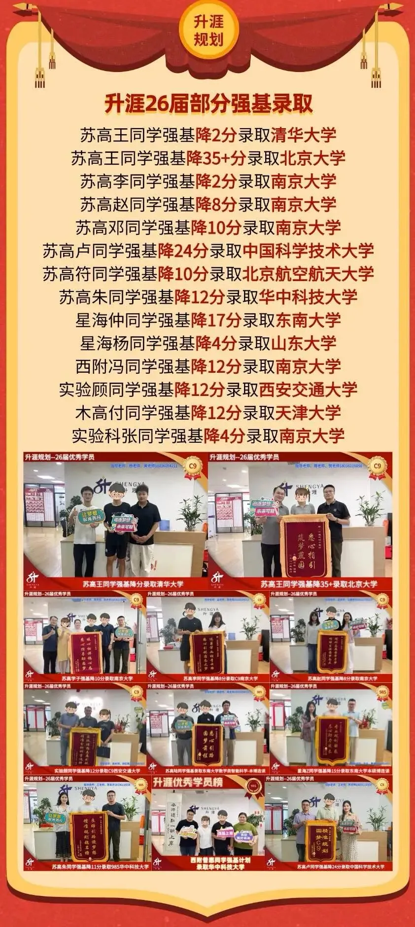 星海26届部分竞赛生高考录取统计!化竞贡献2位北大!-第10张图片-四季读书网 星海26届部分竞赛生高考录取统计!化竞贡献2位北大!-第10张图片-四季读书网