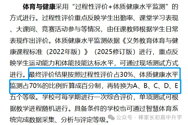 突发:体育不再计入中考总分!多地下调满分标准!-第3张图片-四季读书网