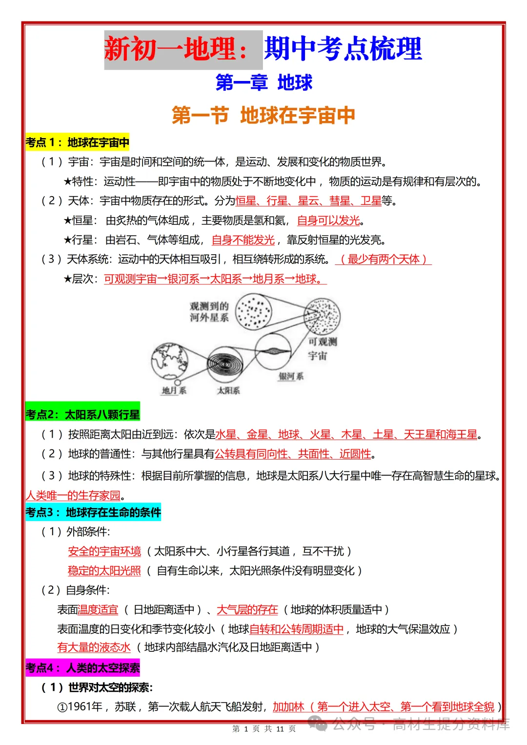 【初一】新版七年级上册地理期中必背考点知识点复习汇总,完整版可打印(2026)-第2张图片-四季读书网 【初一】新版七年级上册地理期中必背考点知识点复习汇总,完整版可打印(2026)-第2张图片-四季读书网