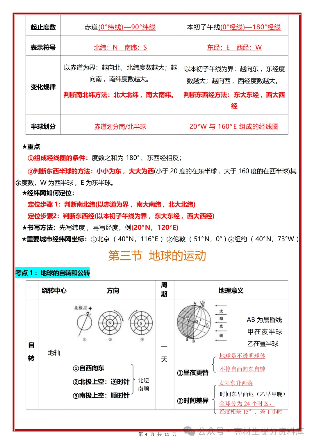 【初一】新版七年级上册地理期中必背考点知识点复习汇总,完整版可打印(2026)-第5张图片-四季读书网 【初一】新版七年级上册地理期中必背考点知识点复习汇总,完整版可打印(2026)-第5张图片-四季读书网